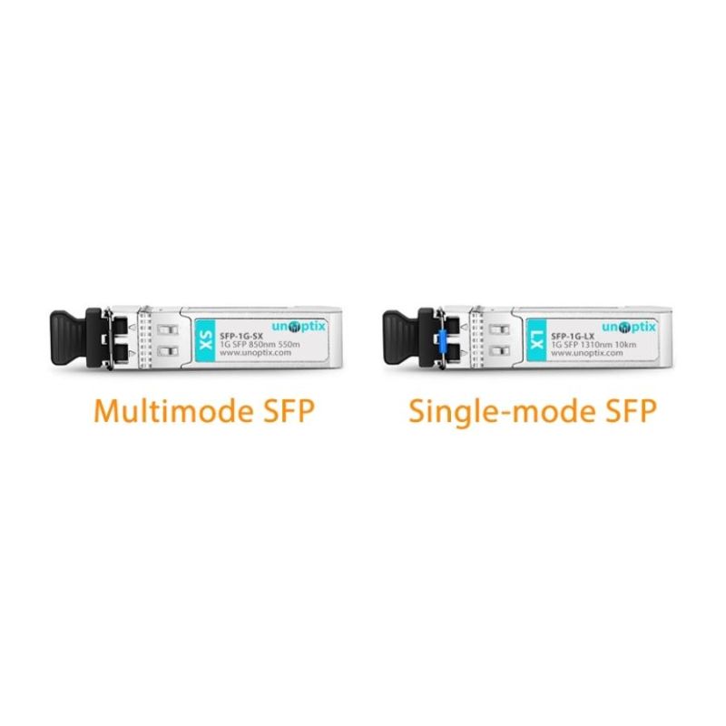 module quang single mode