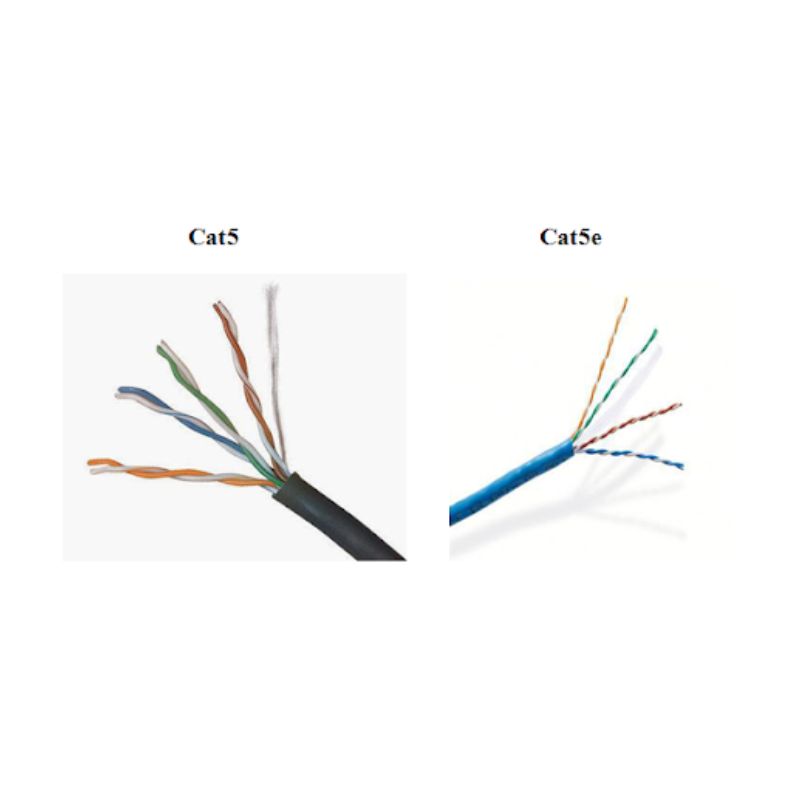 cáp mạng commscope cat5e