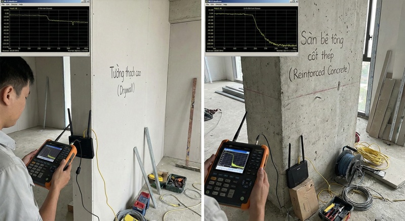 Mô hình suy hao tín hiệu Wi-Fi khi đi qua tường thạch cao so với sàn bê tông cốt thép đặc trưng tại Việt Nam