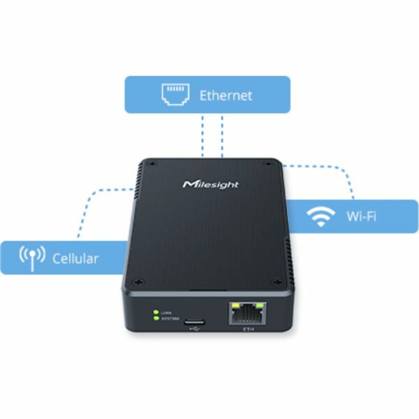 milesight-ug56-industrial-lorawan-gateway-2